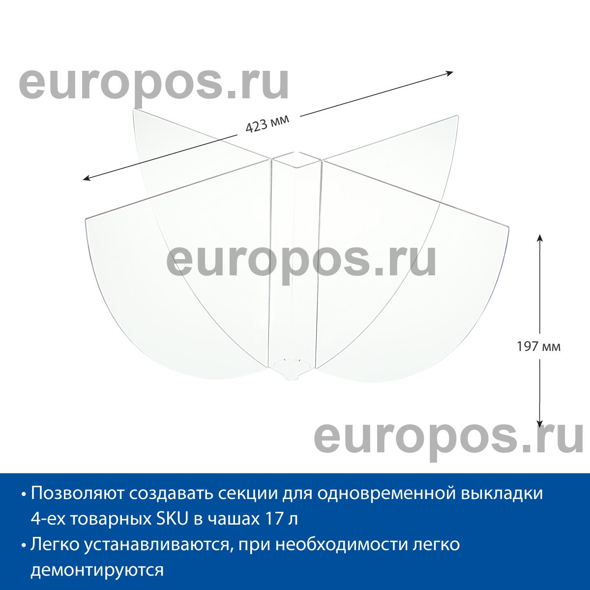Набор разделителей для чаш 17 л