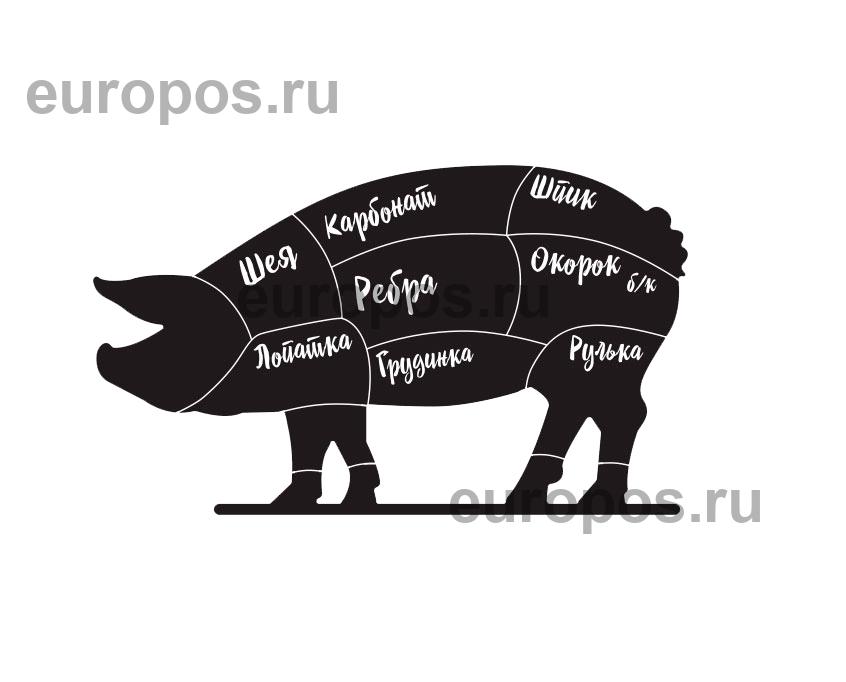 Меловая табличка 