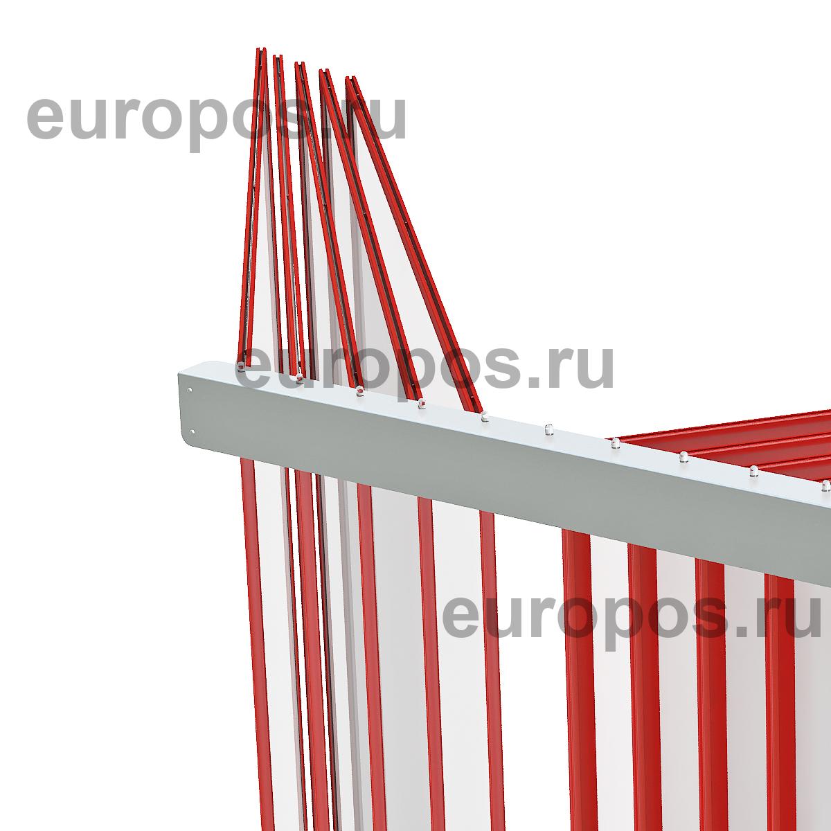 Комплект основания настенной перекидной системы POSTERLINE WALL (A1-A3)