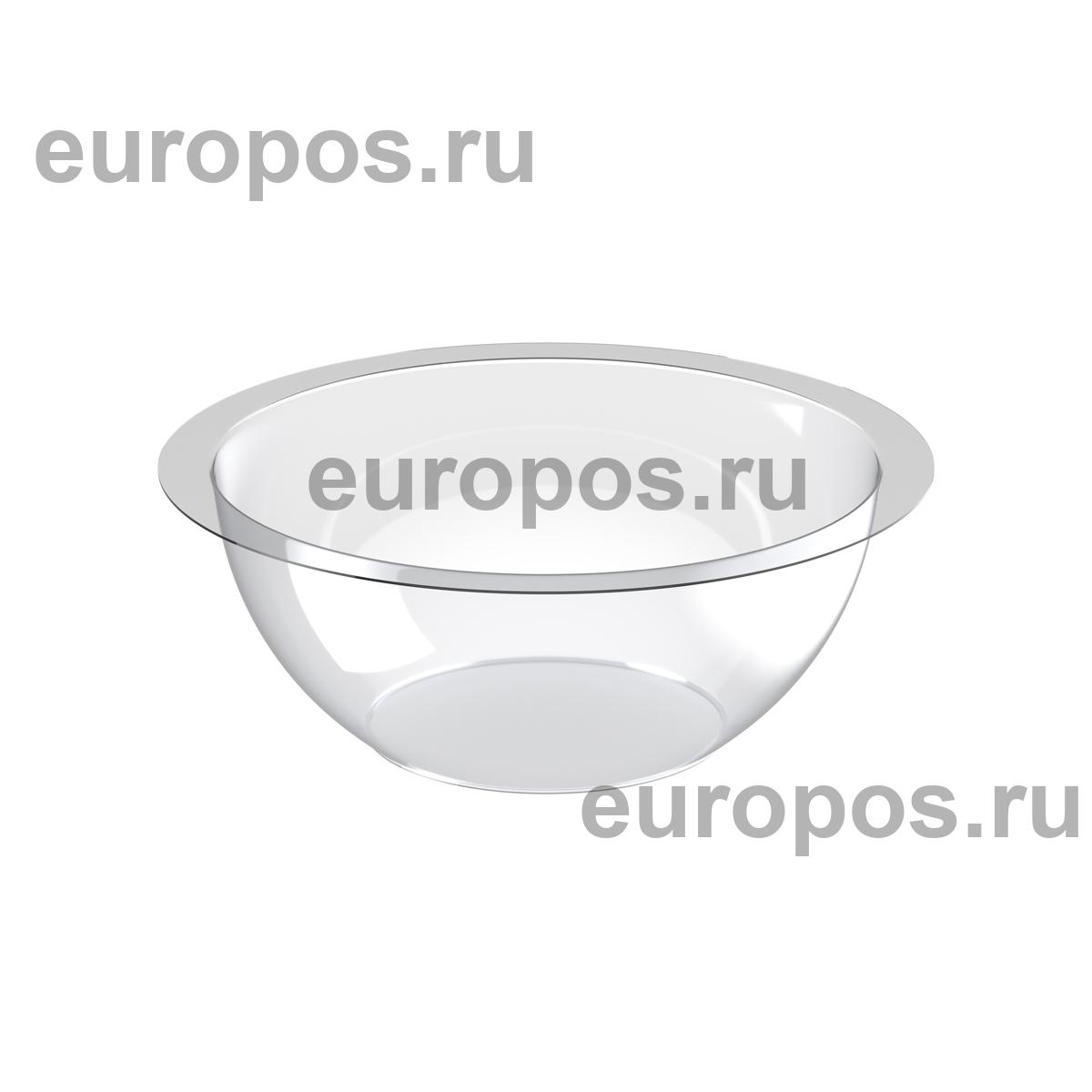 Дисплей BOWL (нижняя секция)
