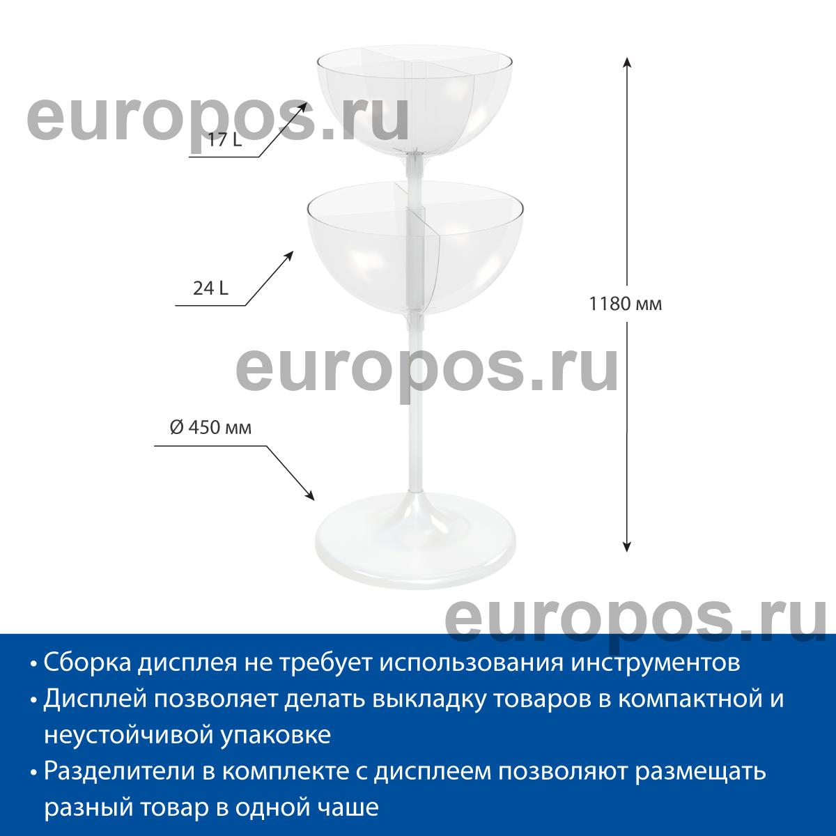 Дисплей UNIBOWL-TOWER, цвет белый c комплектом разделителей