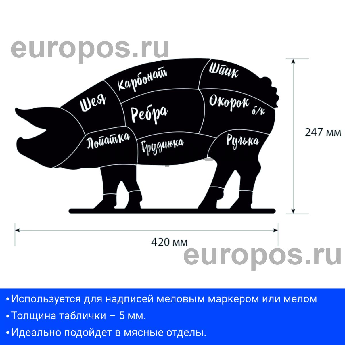 Меловая табличка 