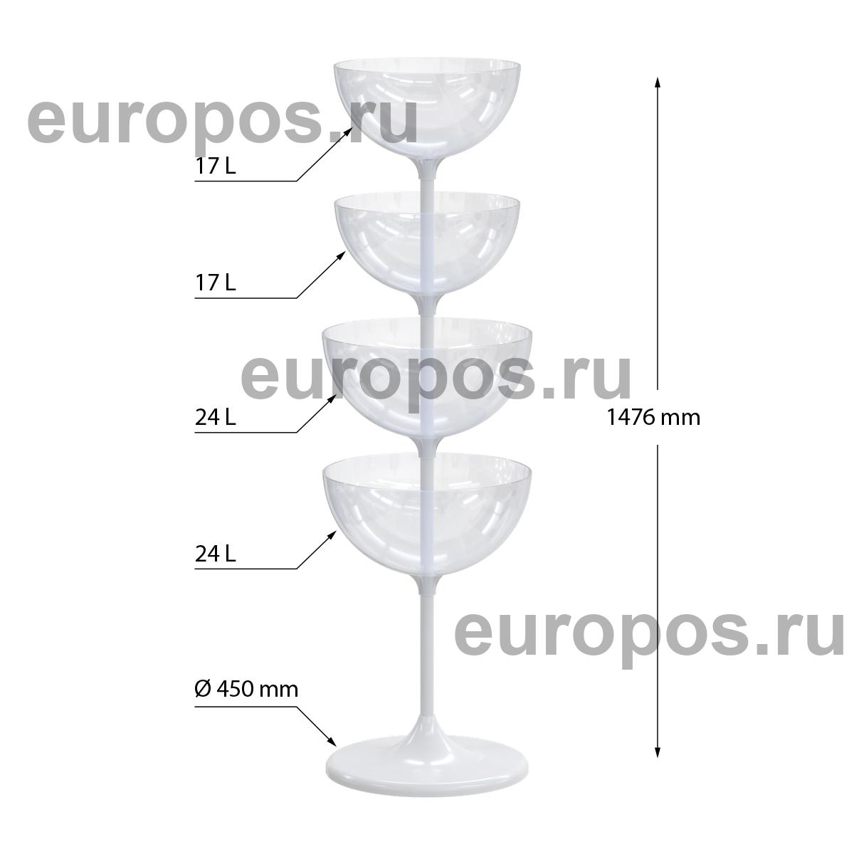 Дисплей UNIBOWL-TOWER-4, цвет белый