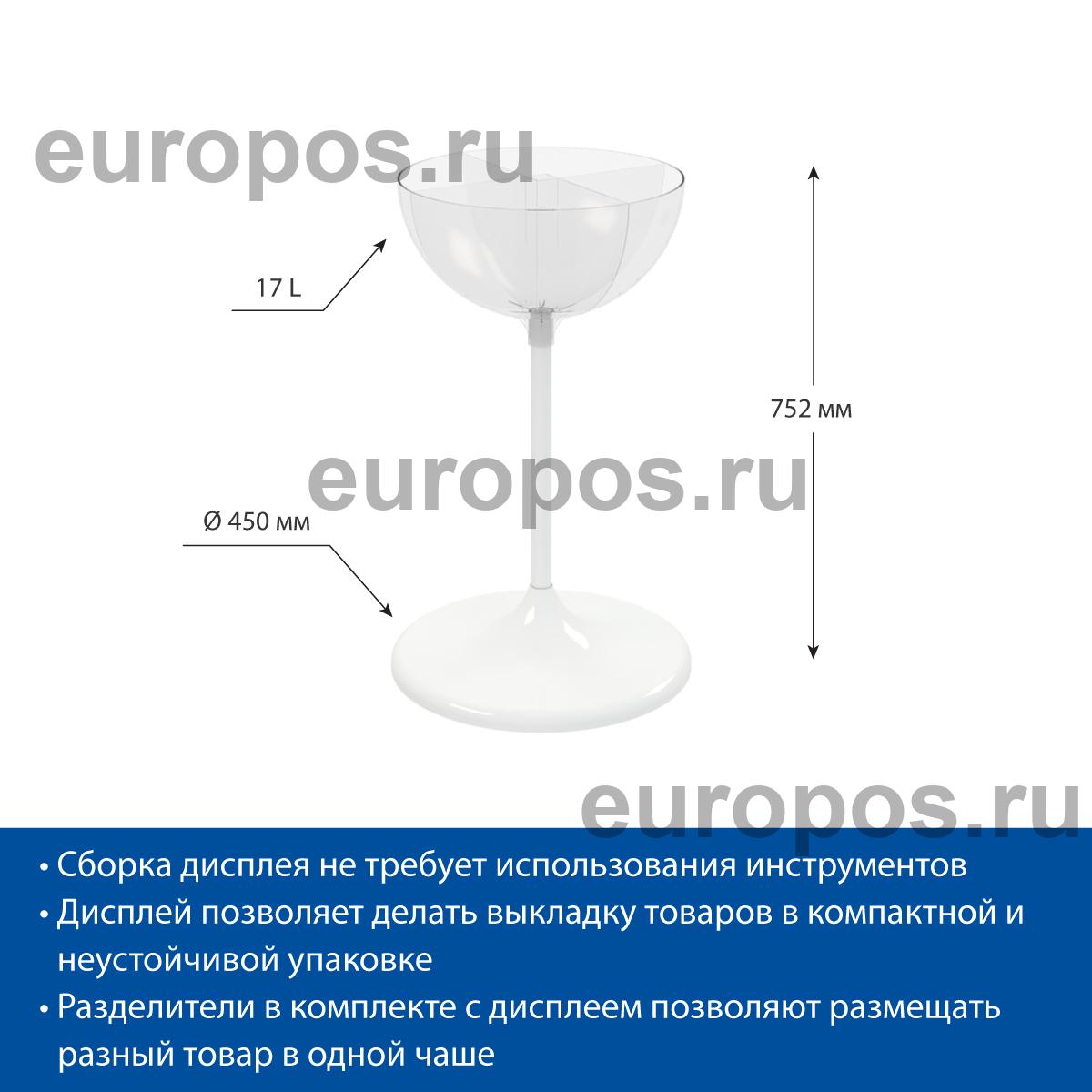Дисплей UNIBOWL 17 л, цвет белый c комплектом разделителей
