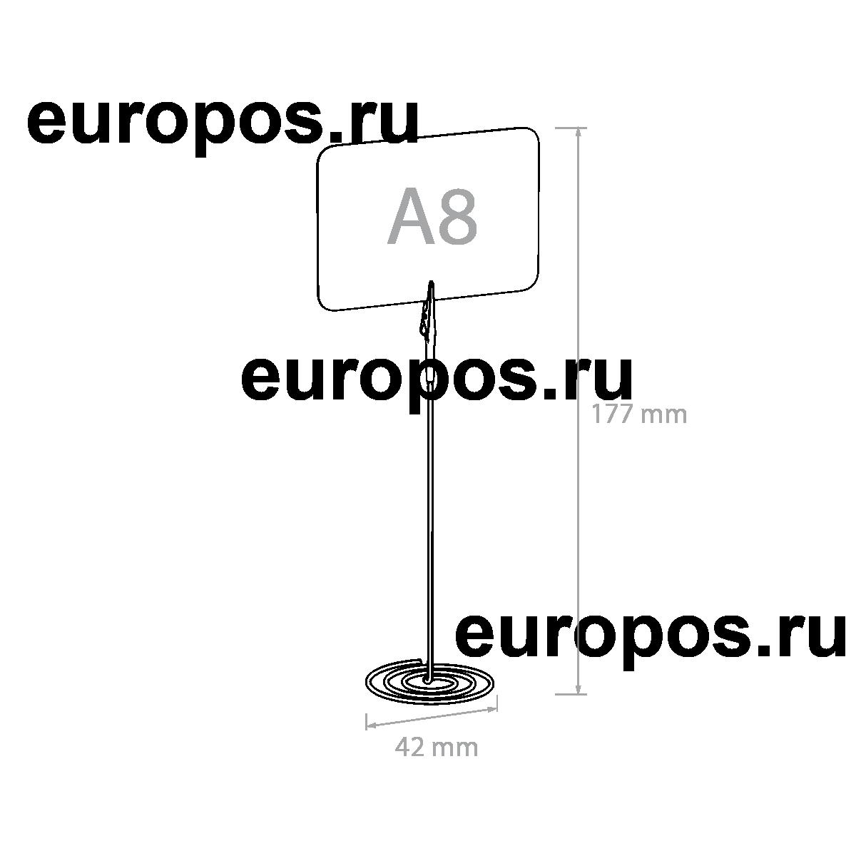 Набор держателей ценников SPIRAL BASE