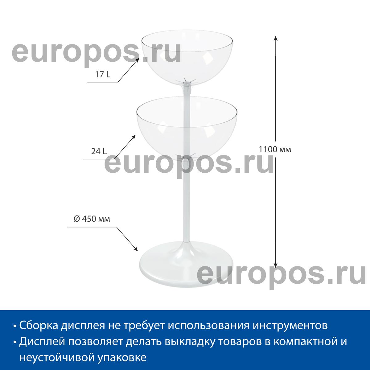 Дисплей UNIBOWL-TOWER, белый